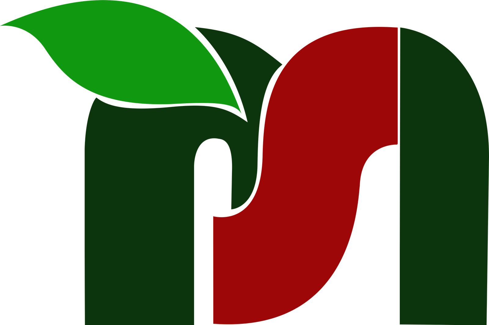 شعار الهران